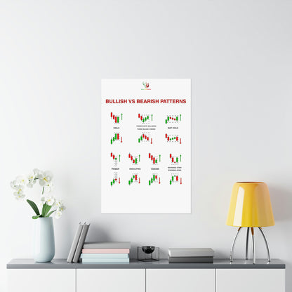 Bulls and Bears Bullish vs Bearish Matte Vertical Posters