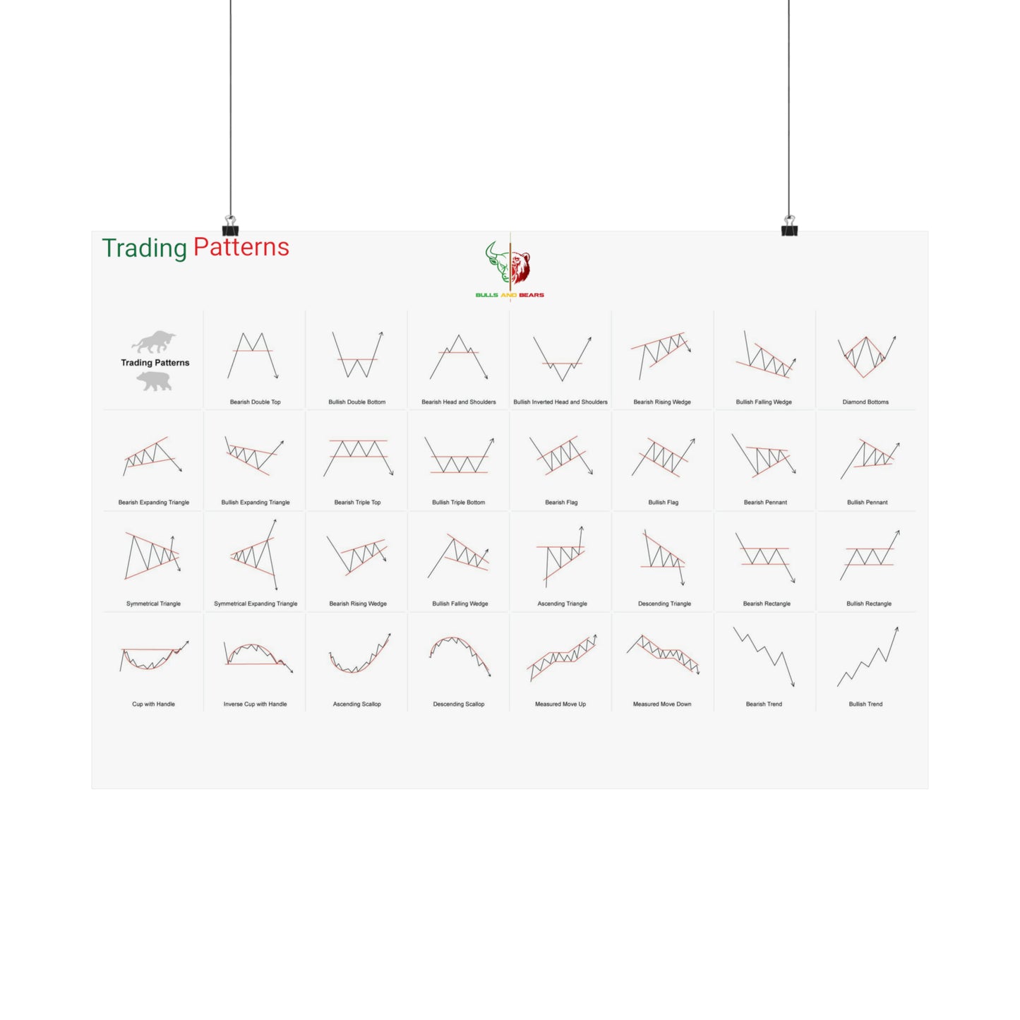 Bulls and Bears Trading Patterns Matte Horizontal Posters