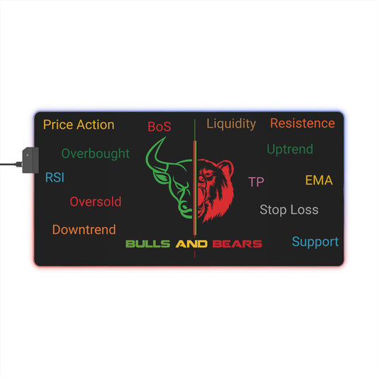 Bulls and Bears - Trading LED Mouse Pad