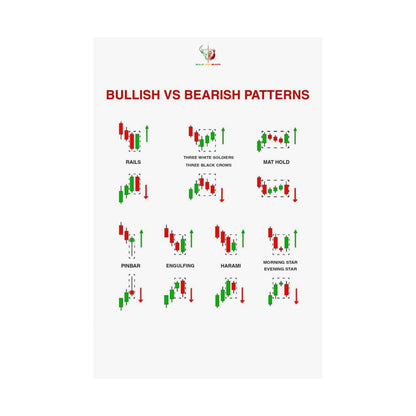 Bulls and Bears Bullish vs Bearish Matte Vertical Posters